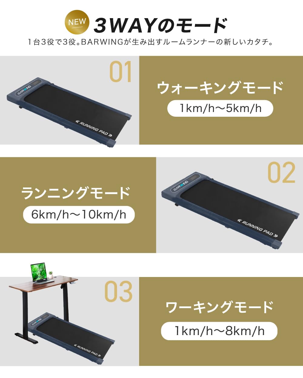 Amazon | BARWING(バーウィング) ランニングパット ルームランナー
