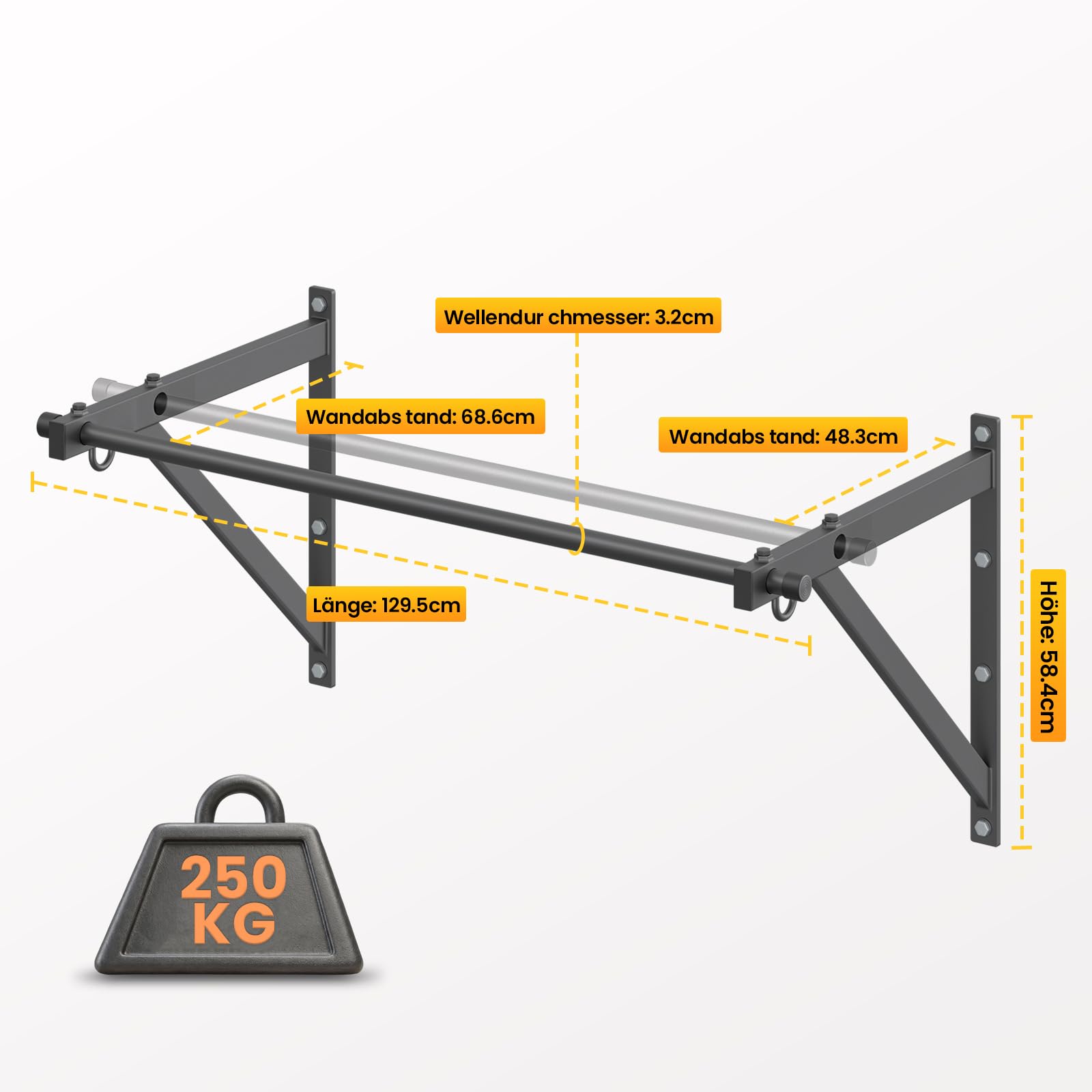 Jusgym Klimmzugstange Wandmontage 130 cm, Pull Up Bar 250 kg Tragfähigkeit, Klimmzugstangen für Krafttraining zuhause, Garage – einfache Montage, schwere Ausführung, Trainingsstation