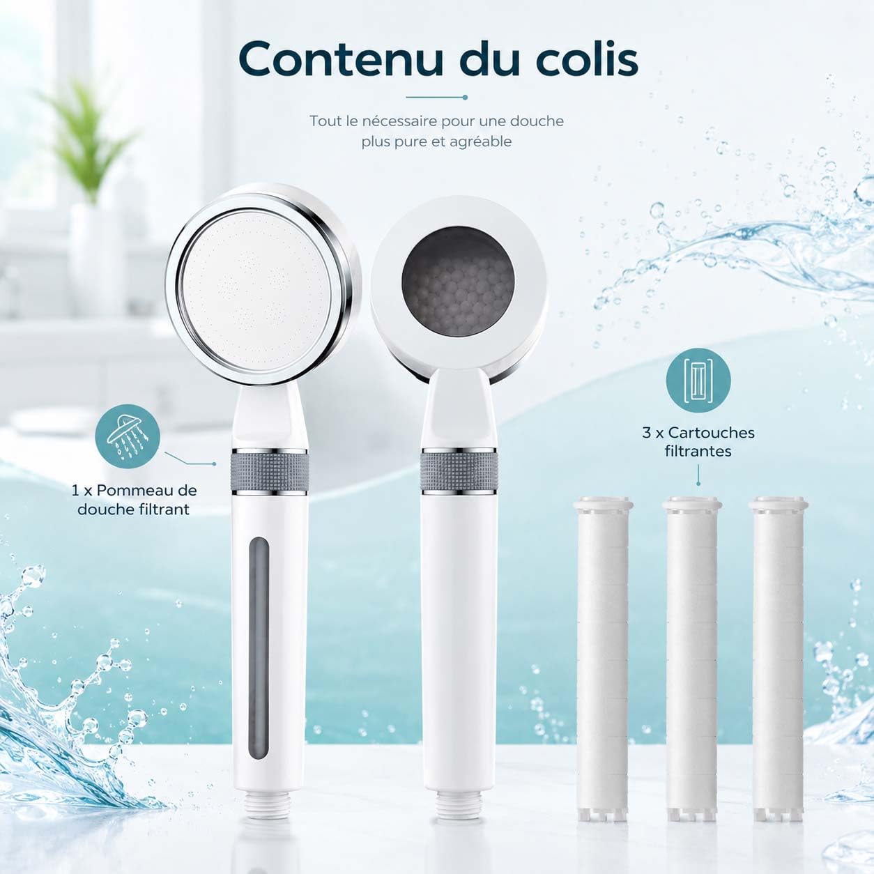 Seoni Pommeau De Douche Filtrante, 2027 New Pommeau De Douche Seoni, DéBit RéGlable, Installation Facile, Universel (1 Sets)