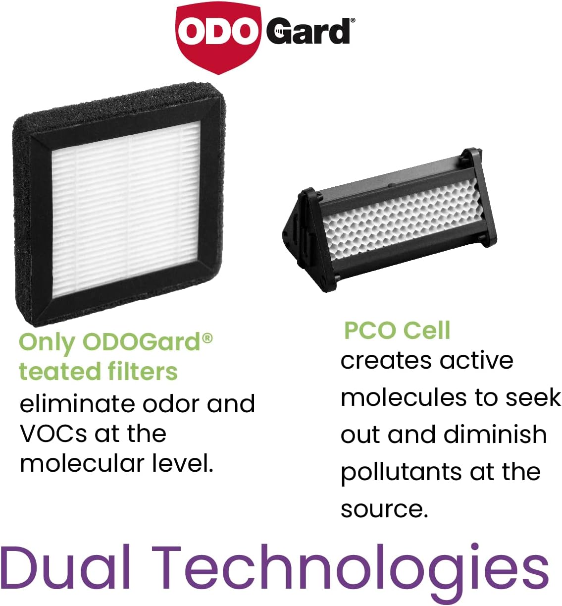 Greentech Environmental Active HEPA+ CAR with ODOGard - Advanced Air Purifier and Odor Eliminator with 2 Specialized HEPA Air Filters - Easy Set Up for Cars, Trucks, Vans and Rideshare Vehicles