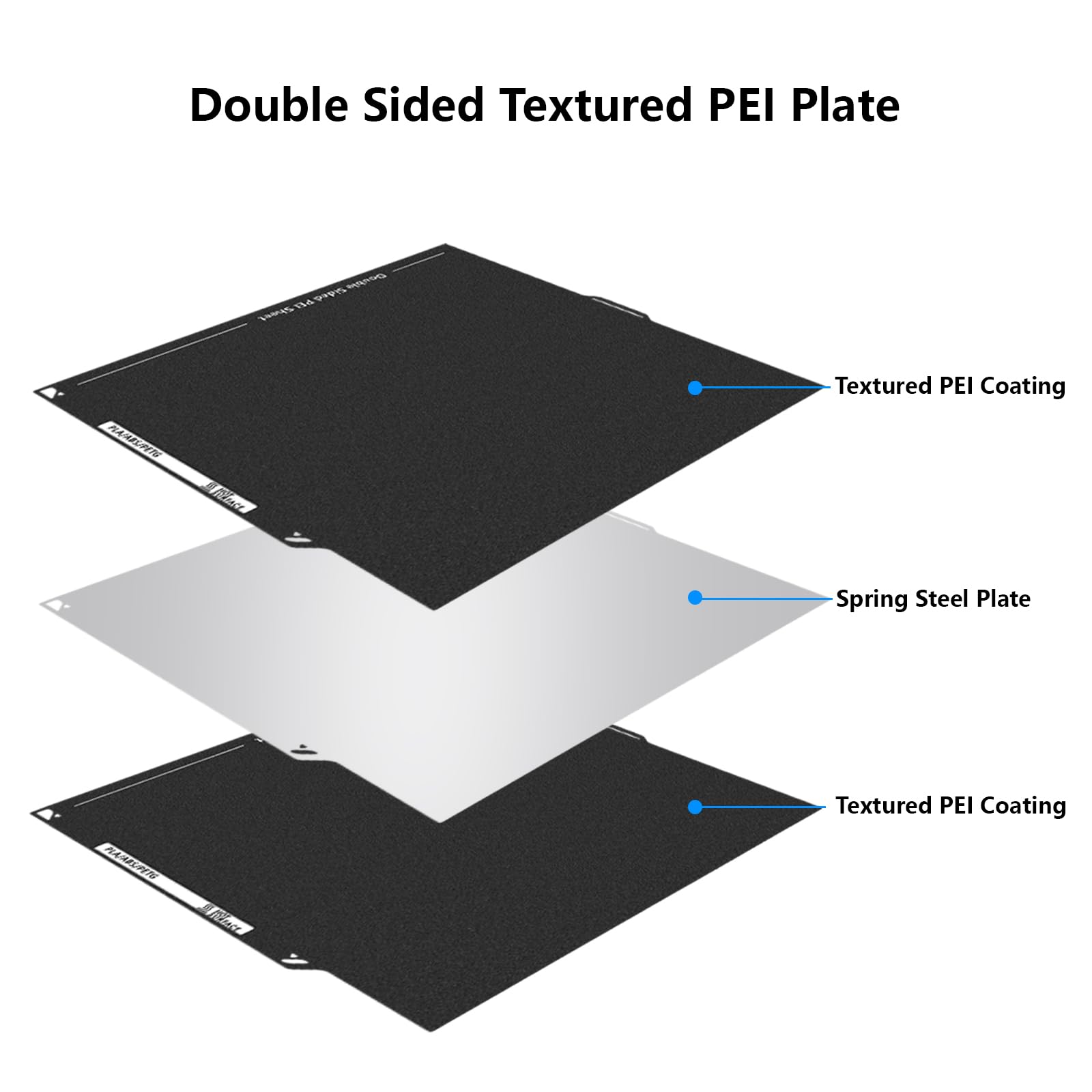 Upgraded Centauri Double Sided PEI Build Plate, drukarka 3D Black Textured PEI Platforma do Centauri/Centauri Carbon 260 x 271 mm