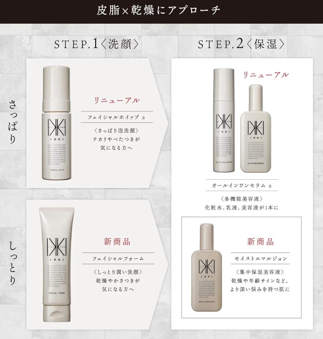 Amazon.co.jp: IKKI イッキ メンズ スキンケア 洗顔、保湿美容液