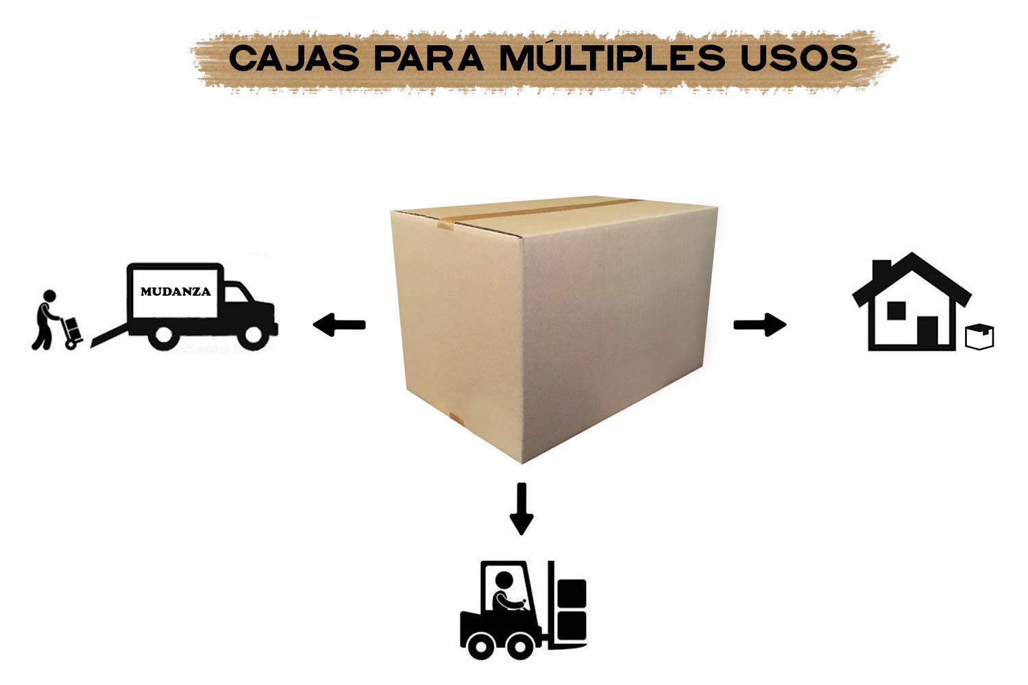 Pack de 10 Cajas de Cartón de Canal Doble 69 x 62 x 55 cm Color Marrón Mudanza y Almacenaje Fabricadas en España