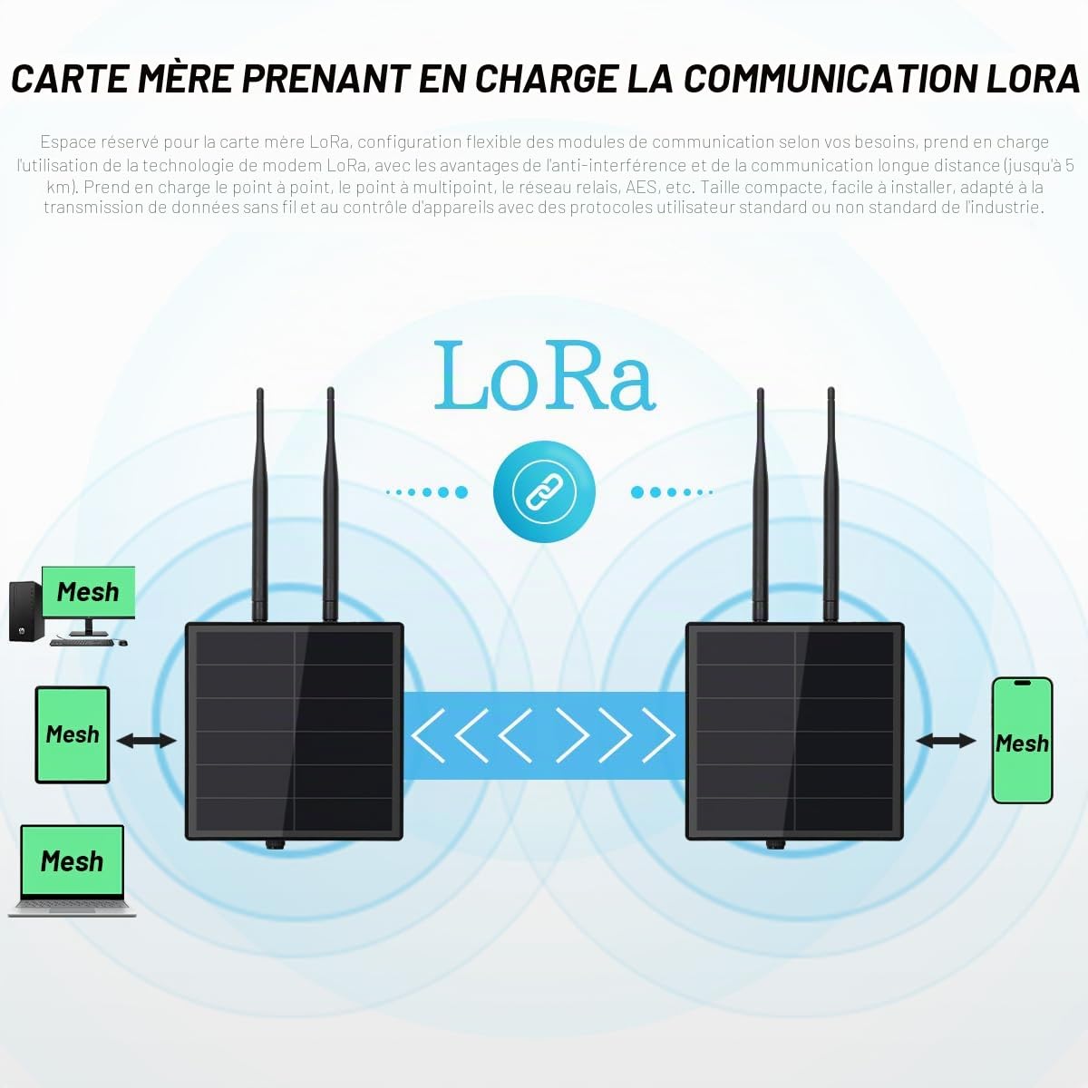 Keepteen D5 Solar Lora Node Meshtastic Répéteur avec Wisblock RAK19007 RAK4631 868 MHz Mesh Lora Antenne NRF52840 Bluetooth Panneau intégré 5000 mAh Contrôleur