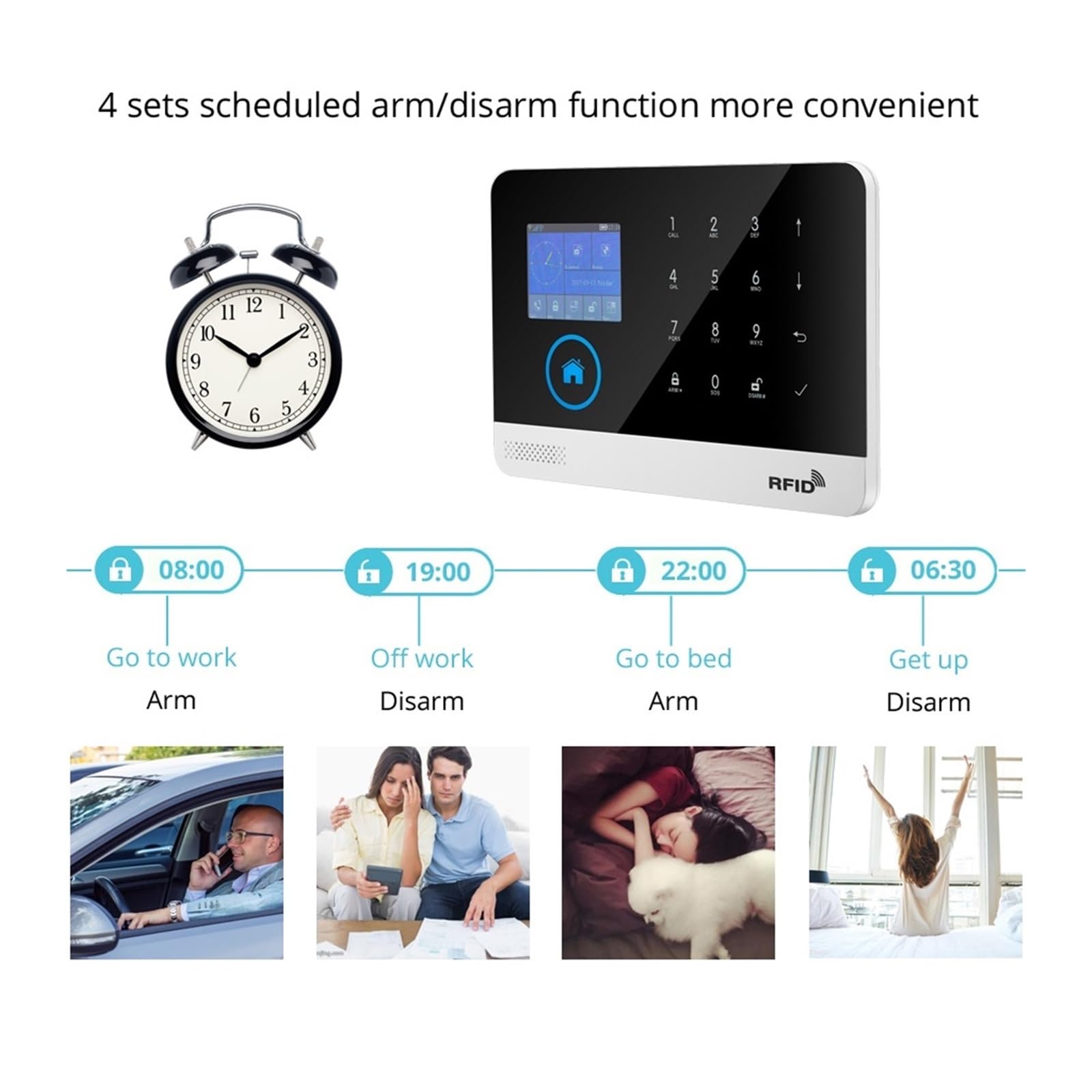 De alarma de seguridad for el hogar GSM App Control Kit de alarma antirrobo con sensor de puerta Para Villas y Almacenes(W2B Bundle 10)