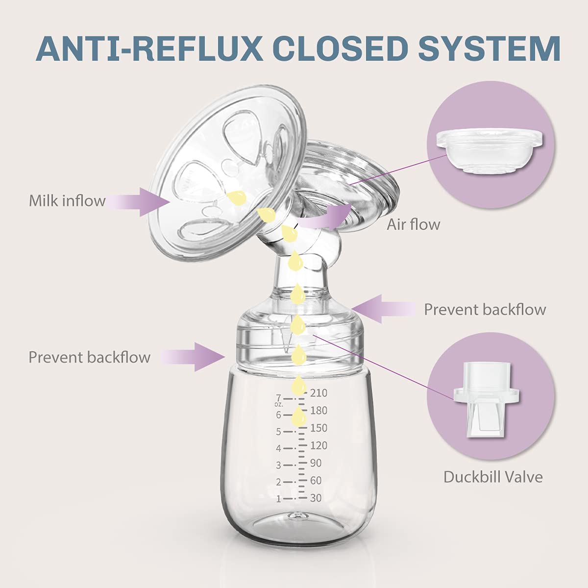 Buy IKARE Double Electric Breast Pumps Hospital Grade Breastfeeding