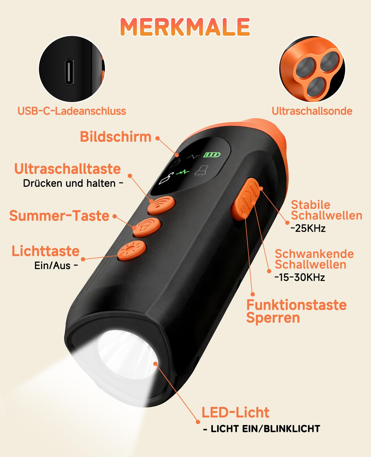 Anti Bell Gerät Hunde, Hundeabwehr Ultraschall, Ultrasonic Dog Trainer, Wiederaufladbar Hundebellen Abschreckungsgerät mit 5 m Reichweite, Bellstopper für Innen und Außen, Taschenlampenfunktion