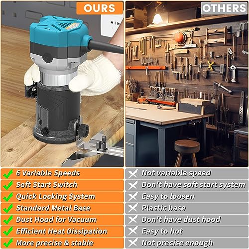 TWOWIN 1.25 HP Palm Router Tool