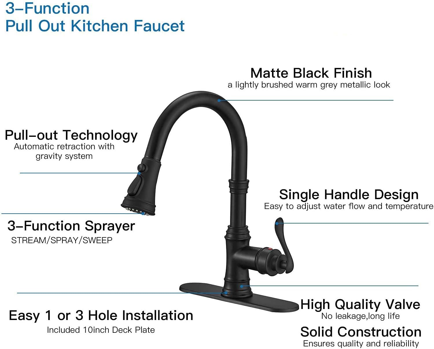 Matte Black Kitchen Faucet with Pull Down Sprayer 3 Function Faucet for Kitchen Sink Single Handle High Arc Commercial Pull Out Spray Head RV Kitchen Faucet Gooseneck Deck Plate Include