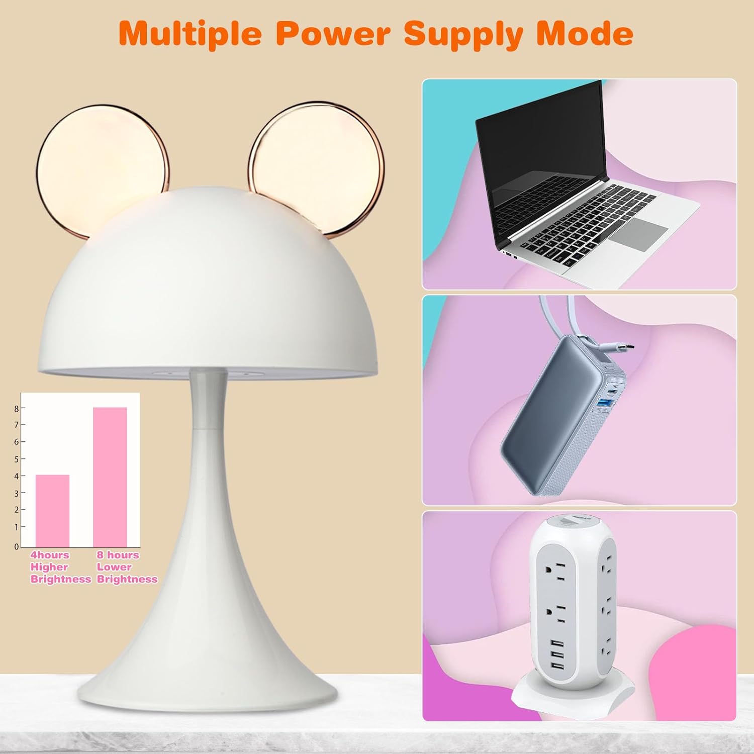Rechargeable Mouse-Shaped LED Bedside Lamp – Kids Room Night Light with Touch Dimming & 3 Color Temperatures (Gold)