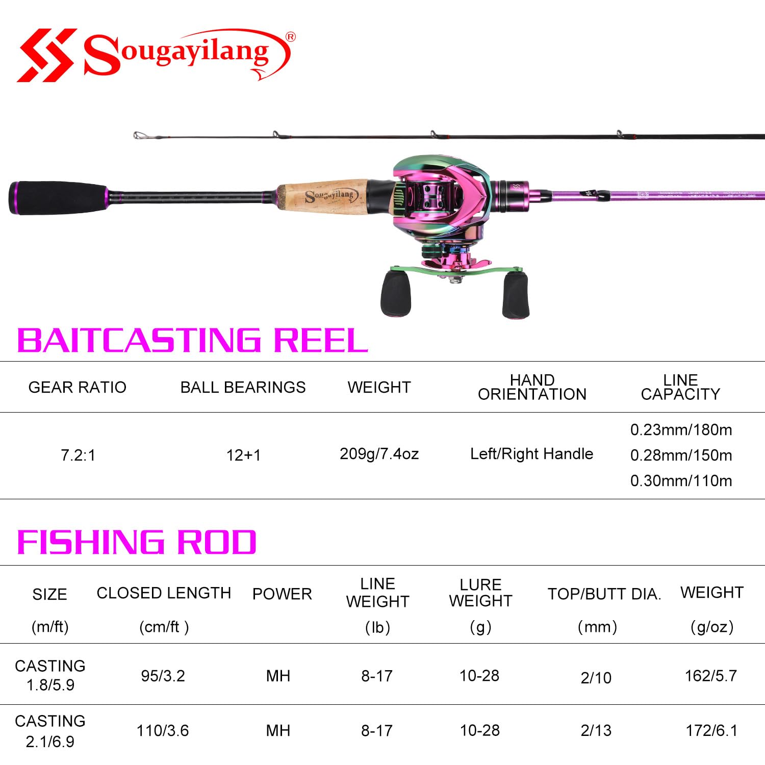 Sougayilang Combo de caña de pescar y carrete, caña de pescar de 1,8 m/2,1 m MH con carrete de baitcaster, combo de 2 secciones