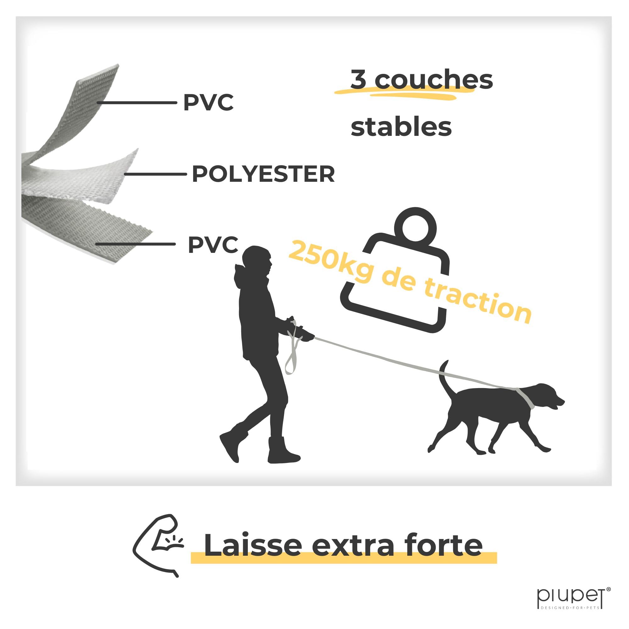 PiuPet® Longe pour Chien 5m, 10m, 20m - Laisse Hydrofuge de Remorquage pour Grand et Gros Chien - Accessoires - Gris
