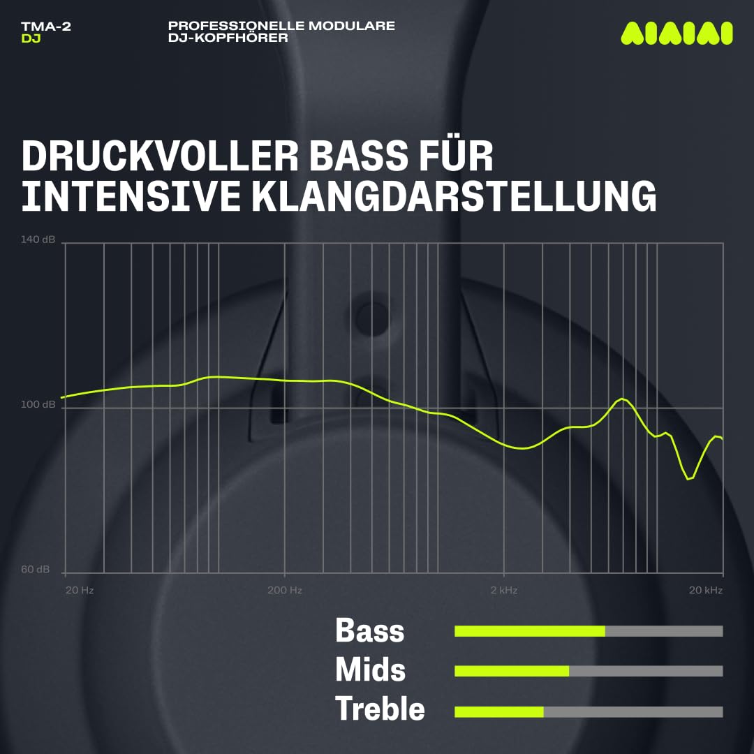 AIAIAI TMA-2 DJ – Professionelle On-Ear-DJ-Kopfhörer mit druckvollem Bass, robuster Bauweise, hoher Geräuschisolierung, modularem Design und austauschbaren Teilen für maximale Langlebigkeit