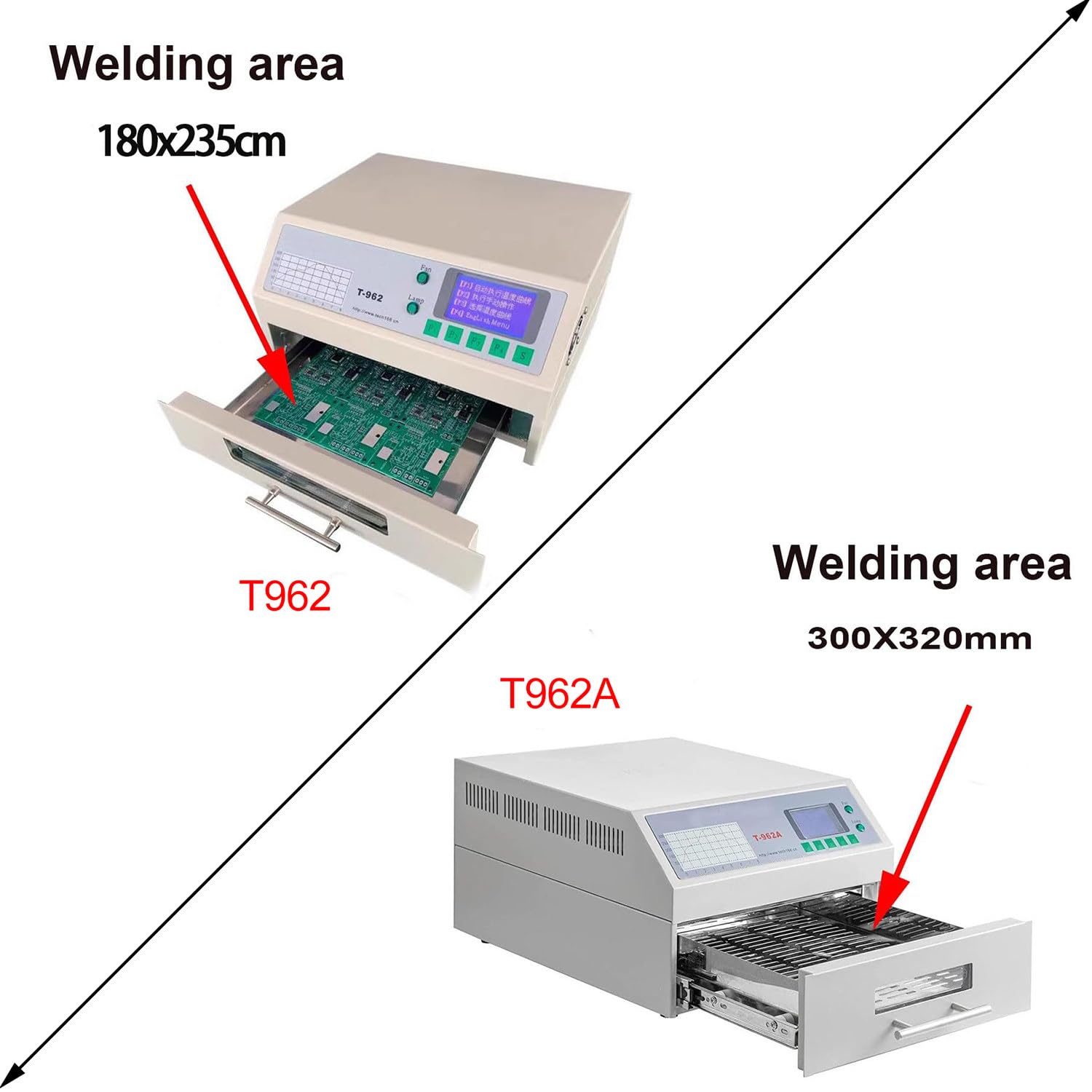 Mini Reflow Professionele Infrarood Automatische Reflow Oven T962/T962A/ T962C/T962A Intelligente Infrarood Pcb Chip Aluminium Substraat Lamp Bead Bga Rework Station,962