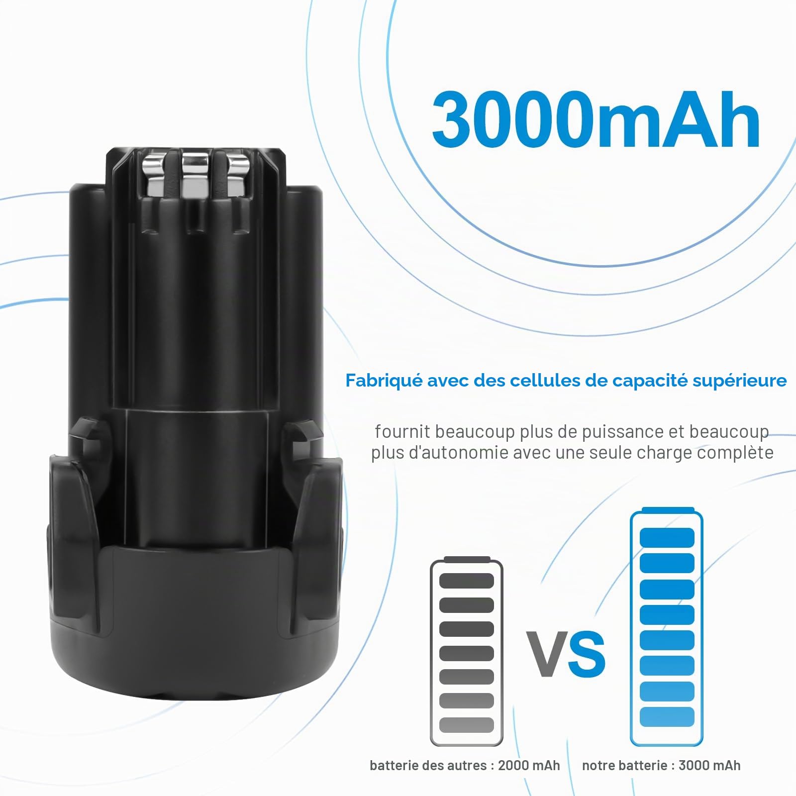 2 Pièces 10.8V 3000mAh Li-ION Batteries pour Black & Decker BL1510 BL1110