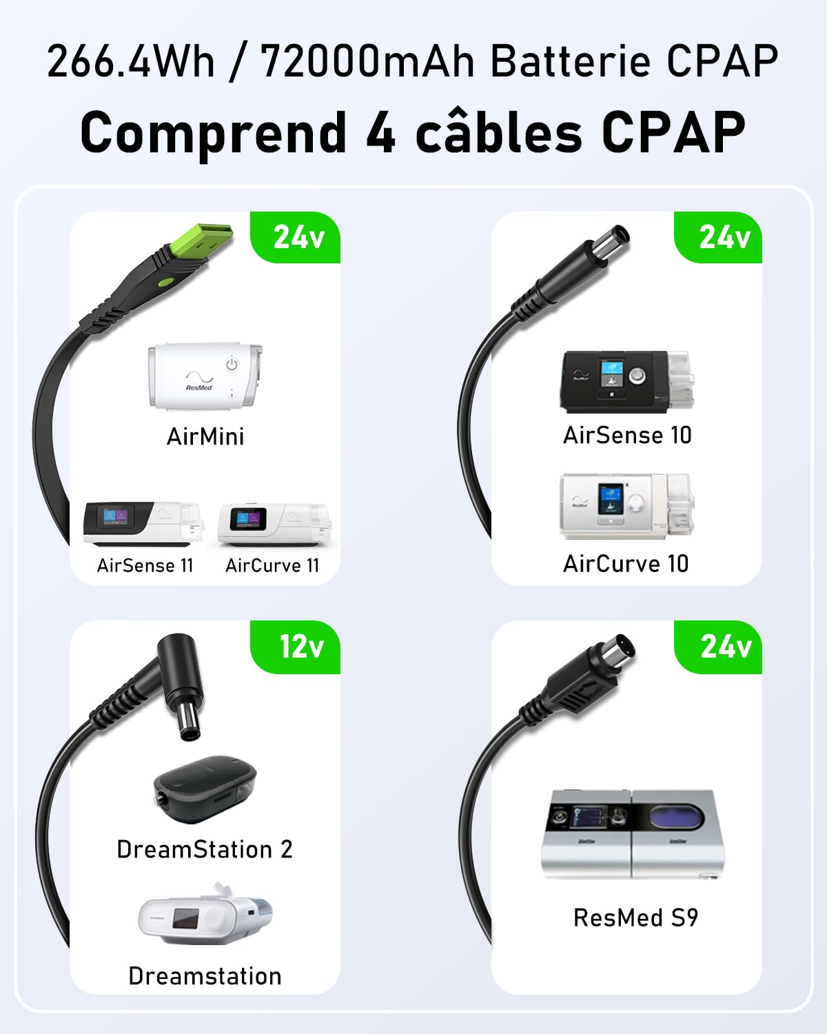 EASYLONGER ES720 CPAP Batterie pour Appareil CPAP, 266Wh 12V 24V Powerbank | pour ResMed S9/AirSense 10/AirSense 11/AirMini/Aircurve 10/Philips Dreamstation, Portable 72000mAh CPAP Batterie pour Camping