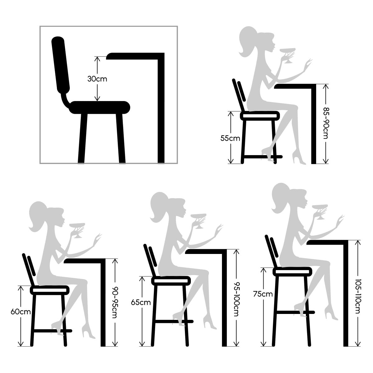 LOLAhome - Pack de 2 taburetes de Cocina de Madera Blanco y Natural de 54 cm. para mesas Altas o Barras de 80-85 cm. Asientos Redondos de Estilo nórdico Que ocupan Poco Espacio. hasta 100 kg