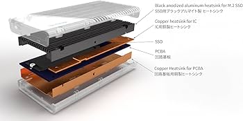 Nextorage USB4 SSD 外付け 4TB 高速転送 Nextorage USB4 SSD 外付け 4TB 高速転送