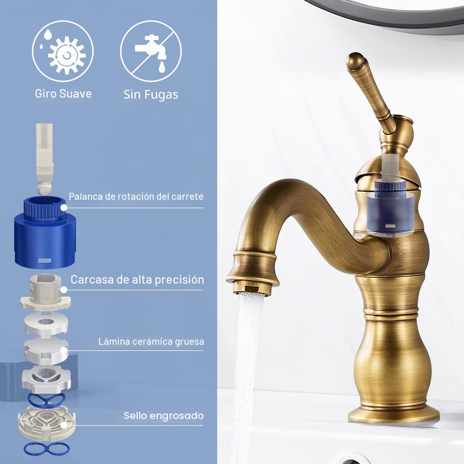 Grifo Lavabo Vintage, Puede Girar 360 ° Grifo Monomando Lavabo, Grifo Baño Lavabo de Latón, Solo Agujero Grifo de Lavabo Baño Antiguo con Aireador, Acabado Dorado Estéril
