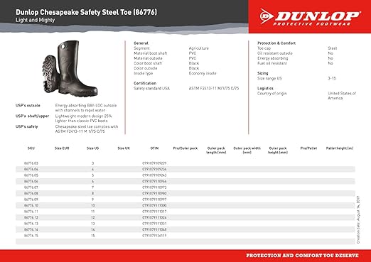 dunlop chesapeake boots