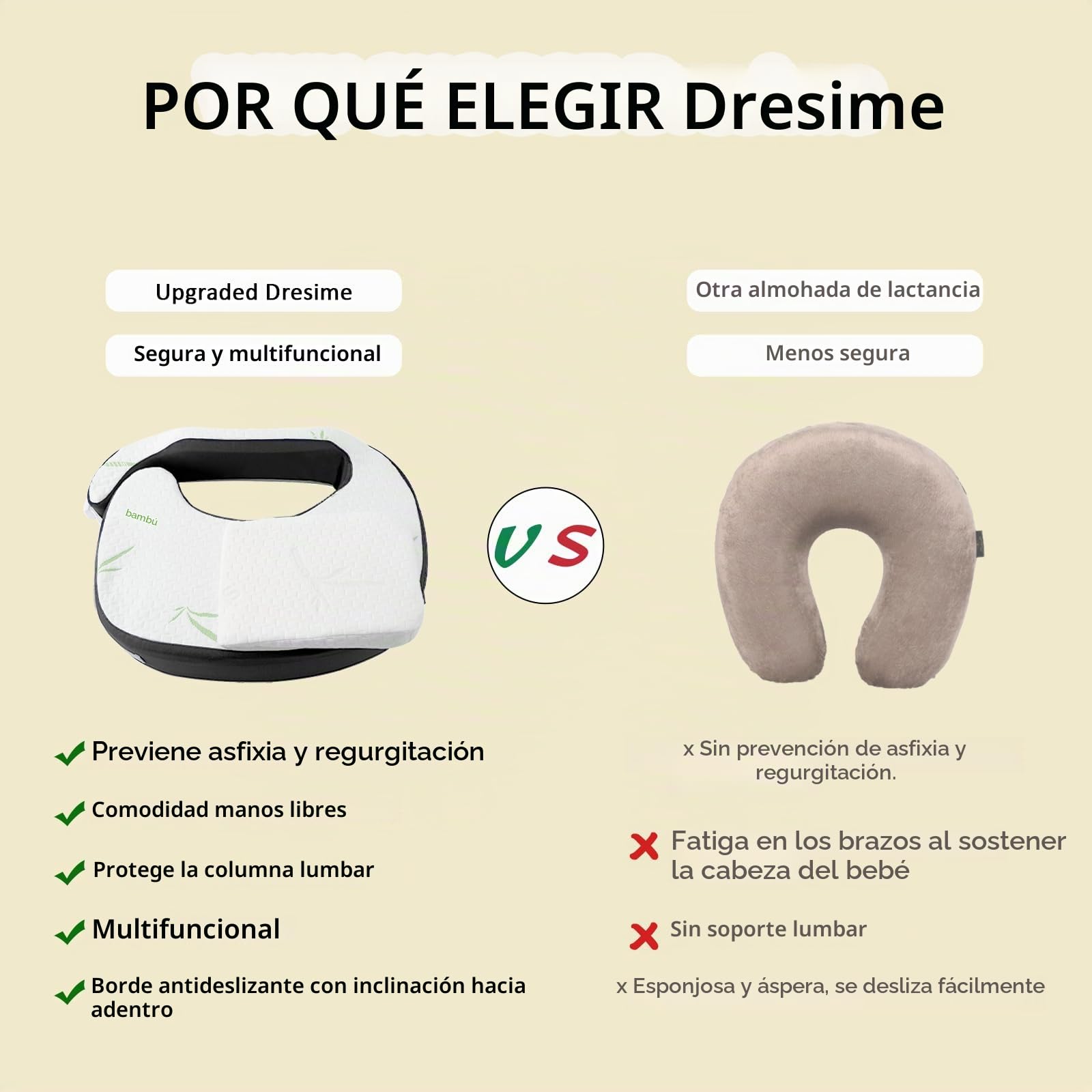 Cojín Lactancia Bebé Ergonómica Almohada de Lactancia con Extraíble Cuña Antireflujo Bebe, Espuma con Memoria, Antideslizante, Soporte Postural Mejorado