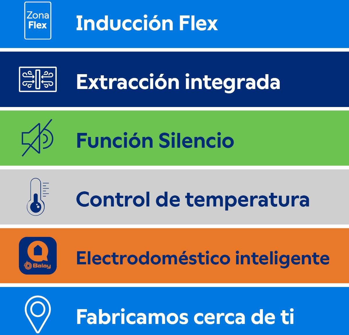 Balay, Placa de Inducción con extractor integrado, negro mate, 3EBC989MH