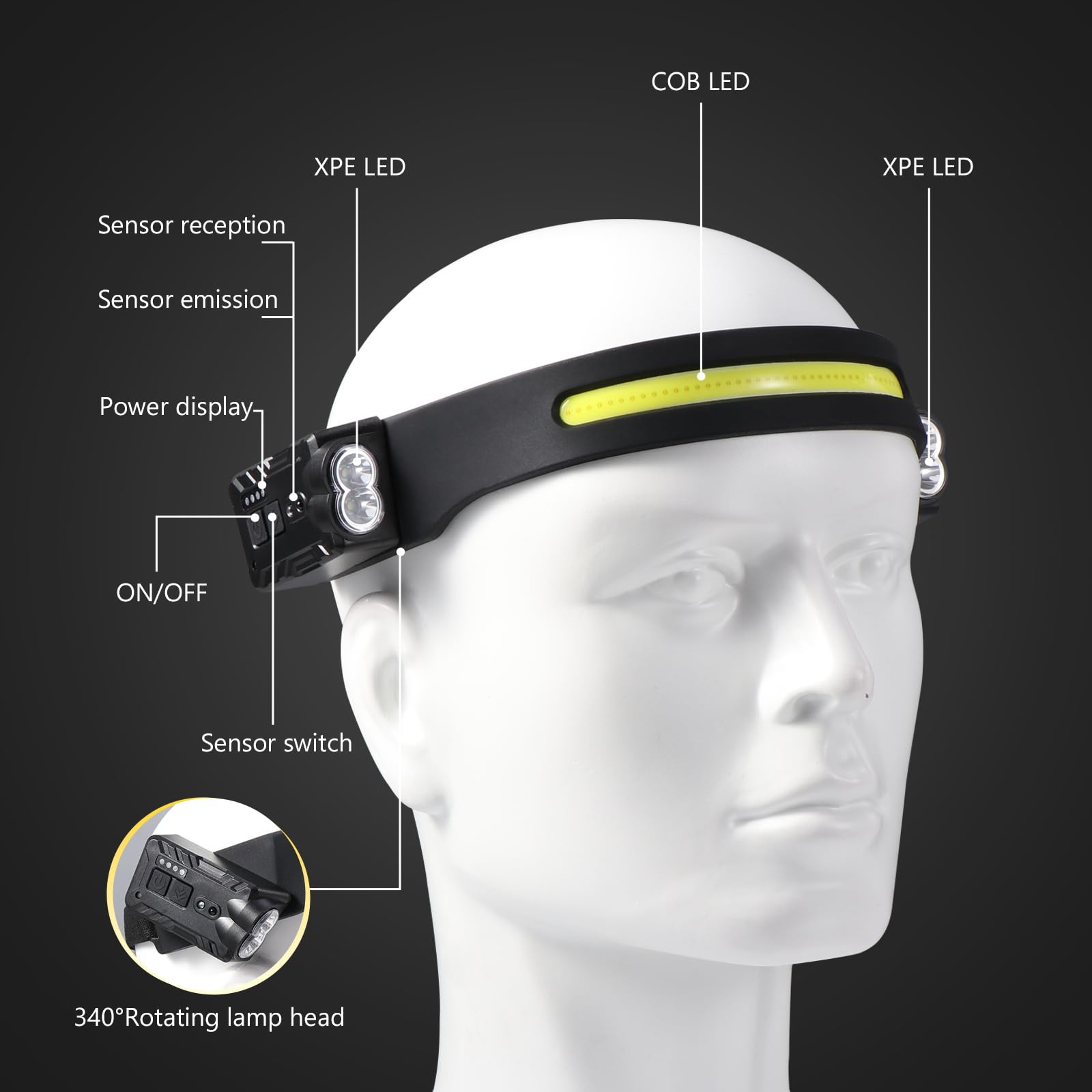 Diboniur Linterna Frontal, Linterna Frontal LED Recargable con 8 Modos de Luz, IPX4 Impermeable Linterna Cabeza con Sensor de Movimiento, Ángulo amplio de 340° Linterna de Cabeza para Camping, Correr