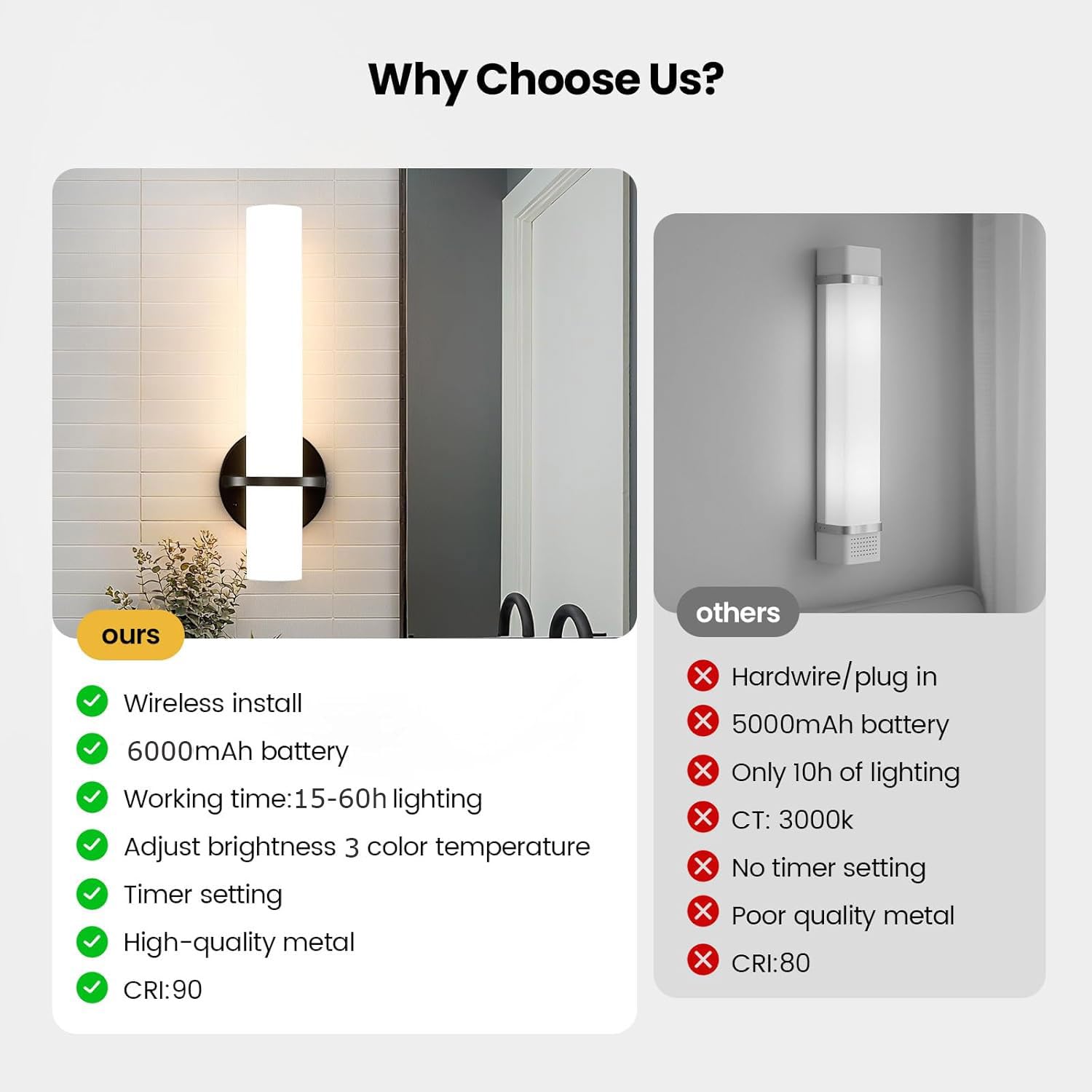 EaEa 2 Stück Akku Wandleuchte Innen mit Fernbedienung Ohne Stromanschluss 6000mAh LED Wandlampe Kabellos Dimmbar Wand Nachttischlampe Touch Dimmbar USB Aufladung Wandbeleuchtung Ohne Kabel,Schwarz