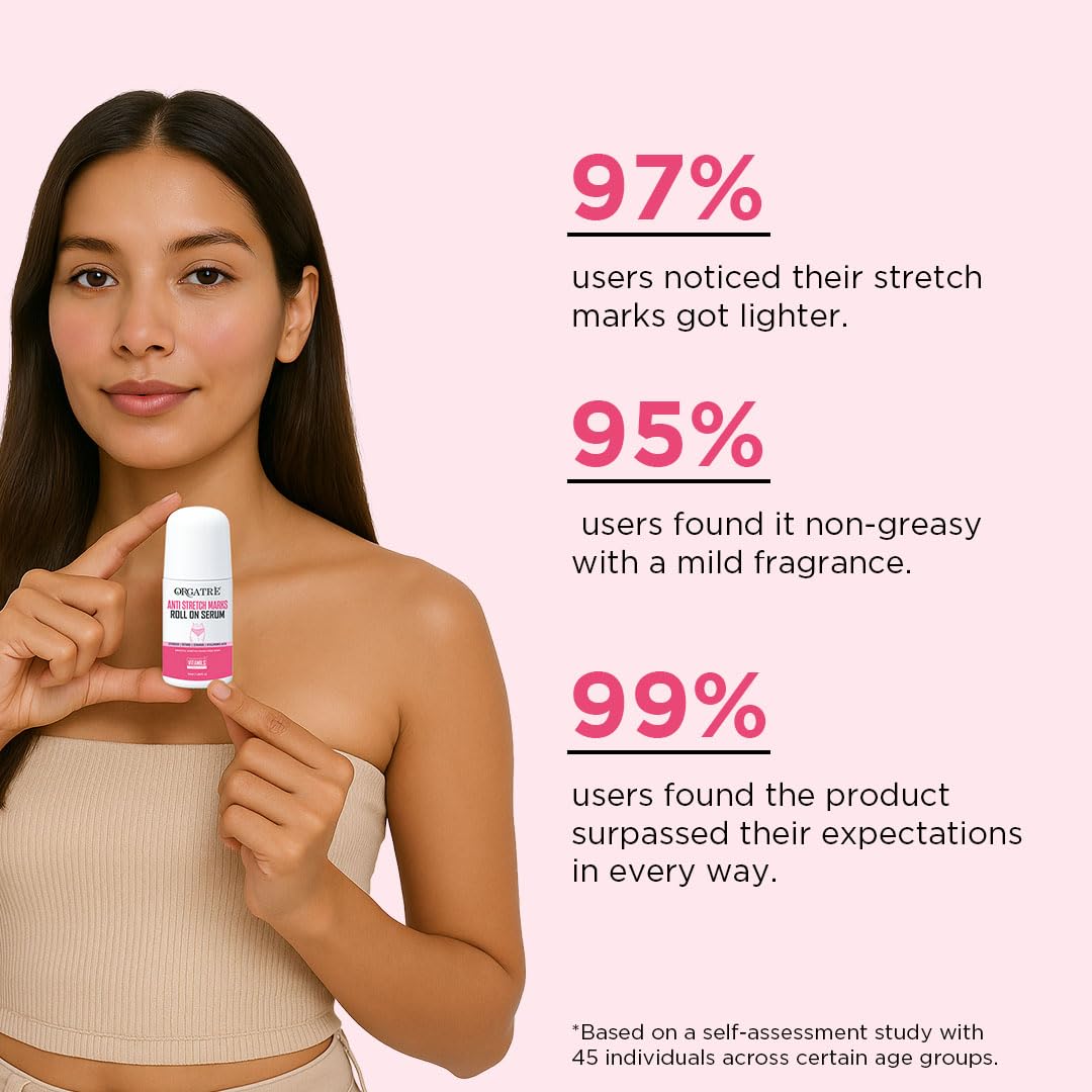 Orgatre Anti Stretch Marks Roll On Serum for Women With Striover | Retinol, Ceramide & Hyaluronic Acid | Lightweight & Non-Greasy | Reduces Stretch Marks & Boosts Elasticity | Safe for Pregnancy | 50ml - Image 3 thumbnail