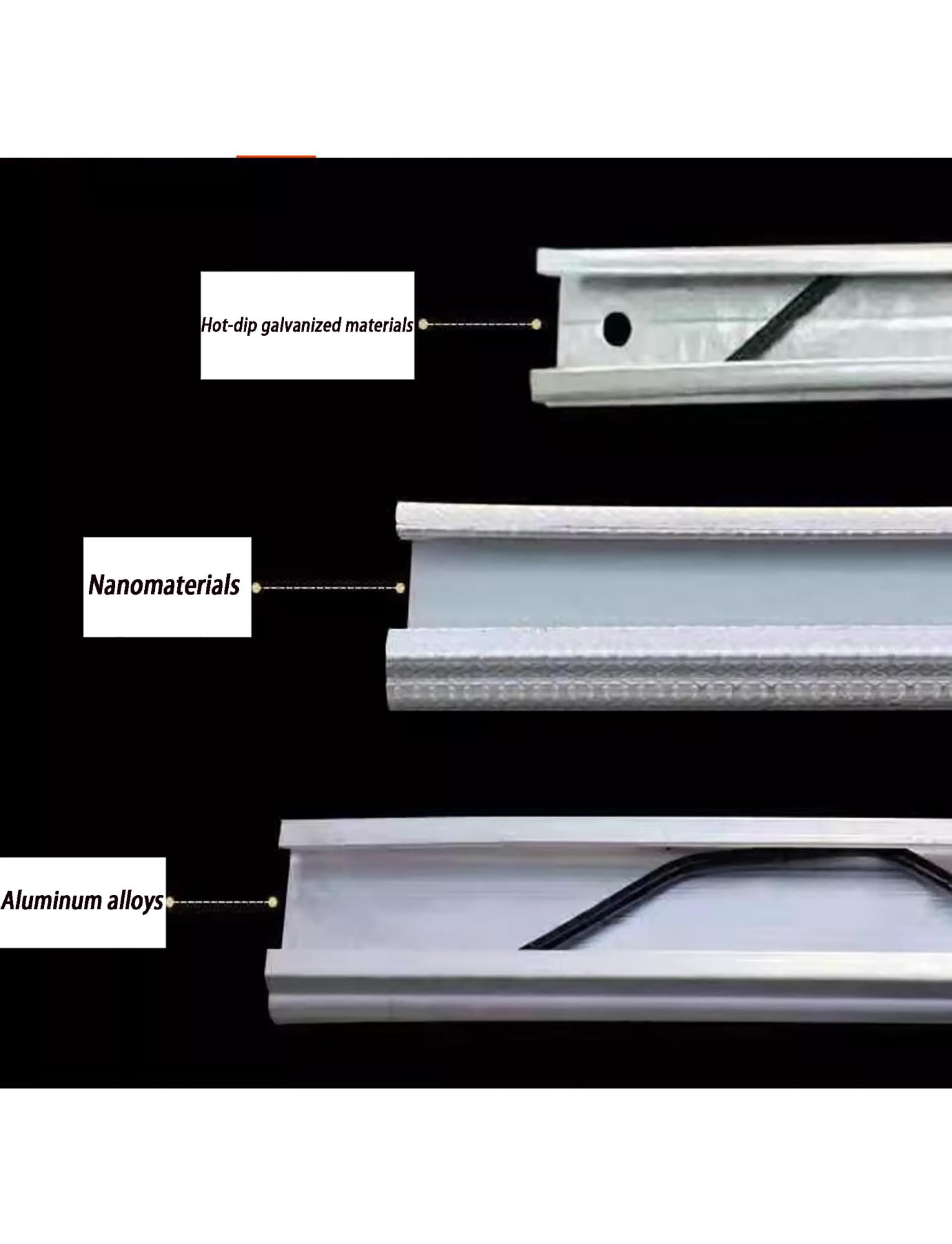 Kit de Fixation pour Film de Serre : profilé en U en Alliage d'aluminium avec Ressorts oscillants - Pinces de Fixation Robustes pour Tunnels en polyéthylène (1,2 mm x 394 po)