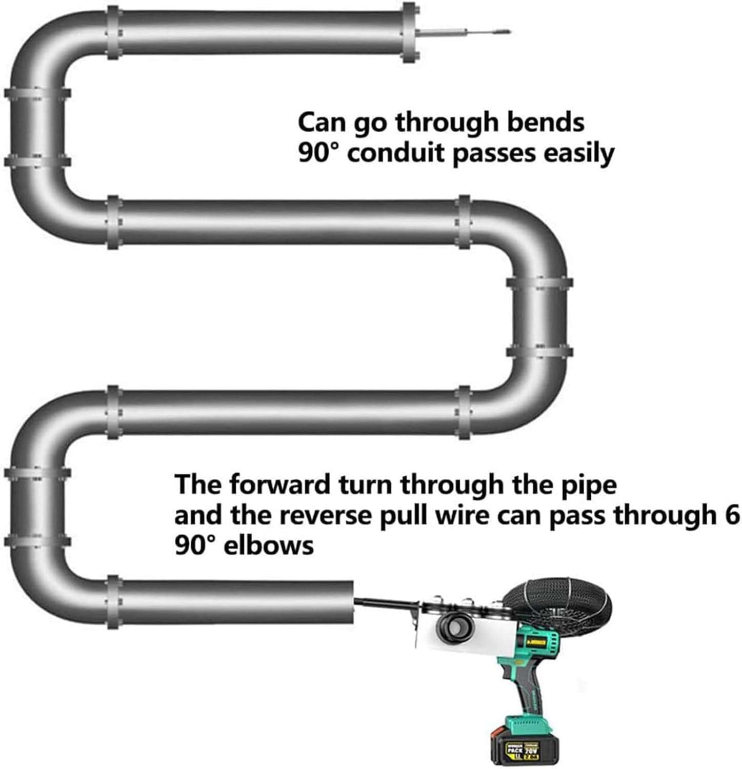 Electrician Wire Puller Through Wall, Fish Liberia Ubuy