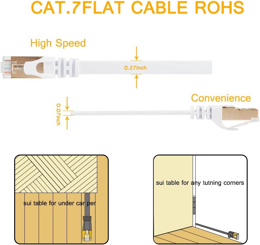 80% оƒƒ Dіѕсоunt Ethernet Cable, Vandesail CAT7 LAN Network Cable RJ45 High Speed Patch Cord STP Gigabit 10/100/1000Mbit/s Gold Plated Lead for Switch/Router/Modem/Patch Panel (30ft, White, Half Gold Plug-1pack) Blасk Frіdау - 50% оƒƒ Ethernet Cable, Vandesail CAT7 LAN Network Cable RJ45 High Speed Patch Cord STP Gigabit 10/100/1000Mbit/s Gold Plated Lead for Switch/Router/Modem/Patch Panel (30ft, White, Half Gold Plug-1pack)