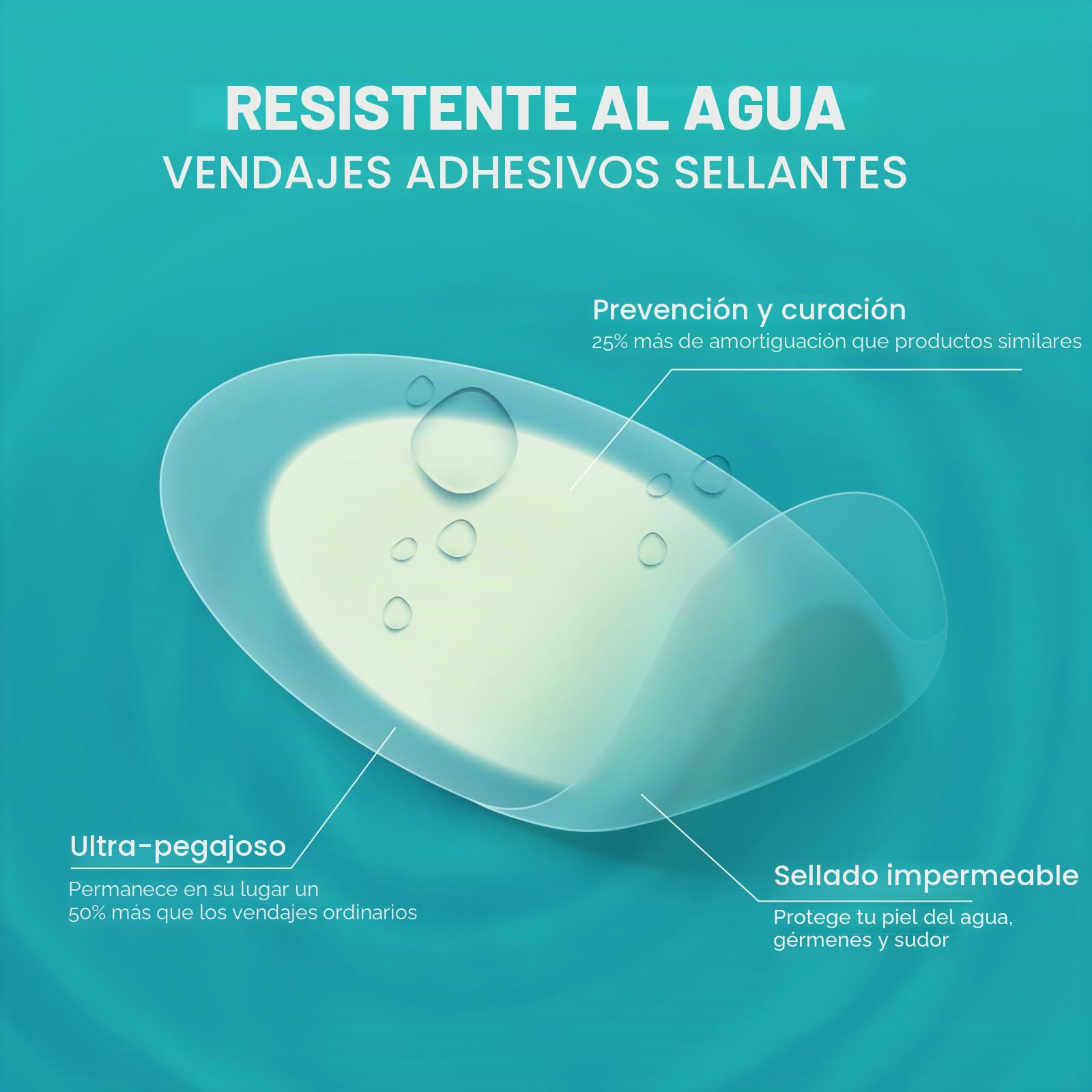 Promifun Almohadillas para ampollas, 28 unidades, resistentes al agua, vendas hidrocoloides para pies, dedos y talones, almohadillas de gel para prevención y recuperación, paquete variado