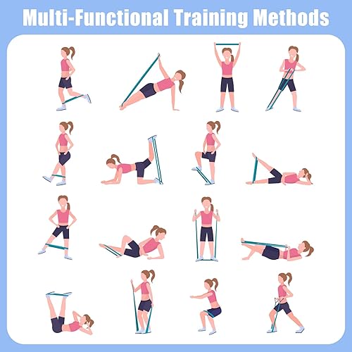 Miniatura 7 de Banda de Resistencia Figura 8: Bandas de Resistencia con Asas para Entrenar - Bandas de Resistencia en Forma de 8 para Mujeres - Bandas de Ejercicio