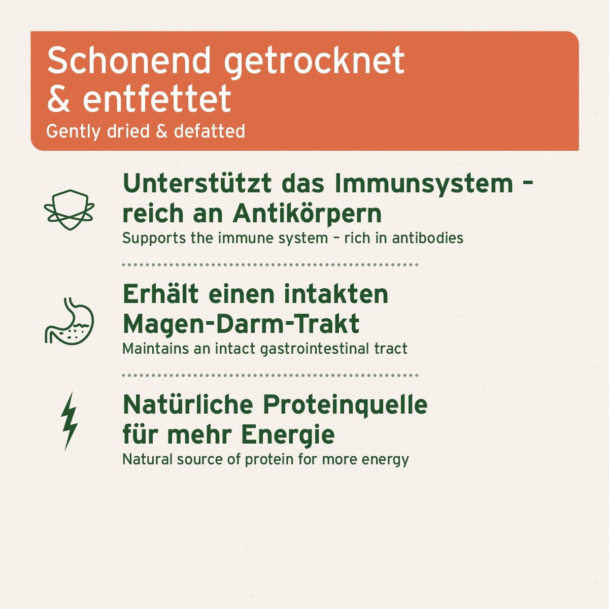 AniForte Premium Colostro per cani e gatti 100g di polvere - Primo latte naturale, supporta il sistema immunitario e il tratto gastrointestinale, immunoglobulina G in qualità alimentare, colostro