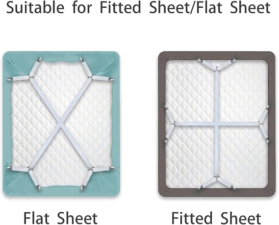 Bed Sheet Straps/Fitted Sheet Holders for Corners - Keep Your Bed Sheets Firm & Tight with Premium Bed Scrunchies, Sheet Clips White-2Pack