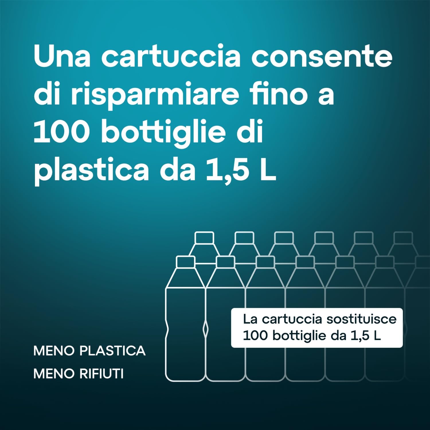AQUAEFFECT MAX+ Filtri per Acqua Compatibili con tutte le Caraffe di Grandi marchi - Confezione da 6
