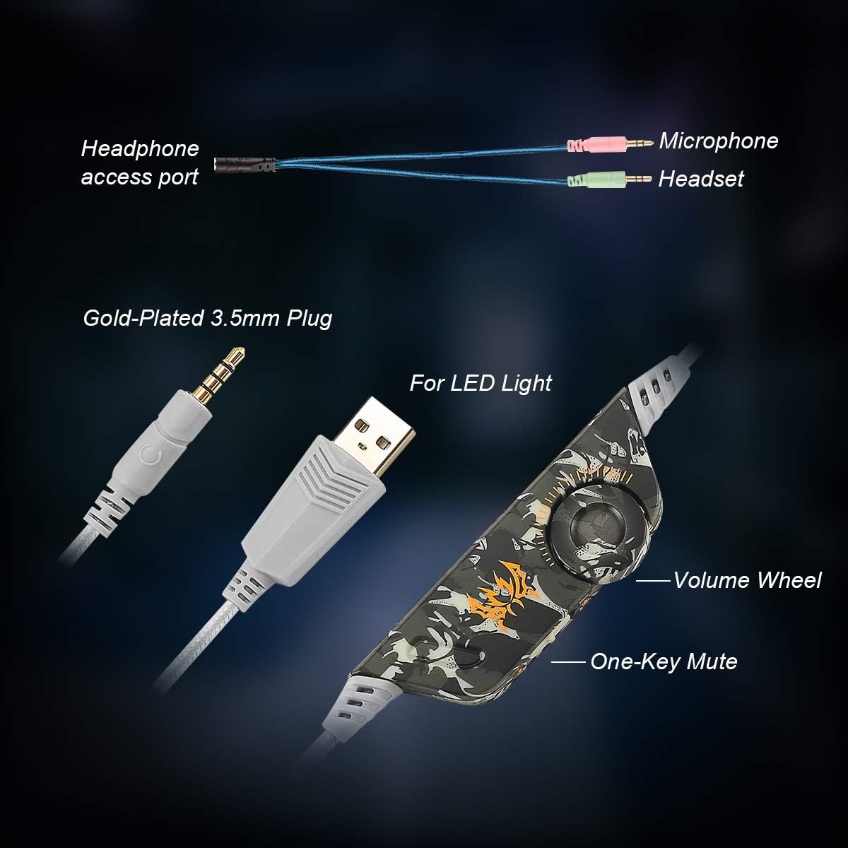 Gaming Headset, EasySMX Over Ear Stereo Gaming Headphone with Mic and Volume Control, Y Splitter Cable, for PC/MAC/New Xbox One Slim / PS4 /PS5/ Smartphone/Nintendo Switch, Dynamic LED Light