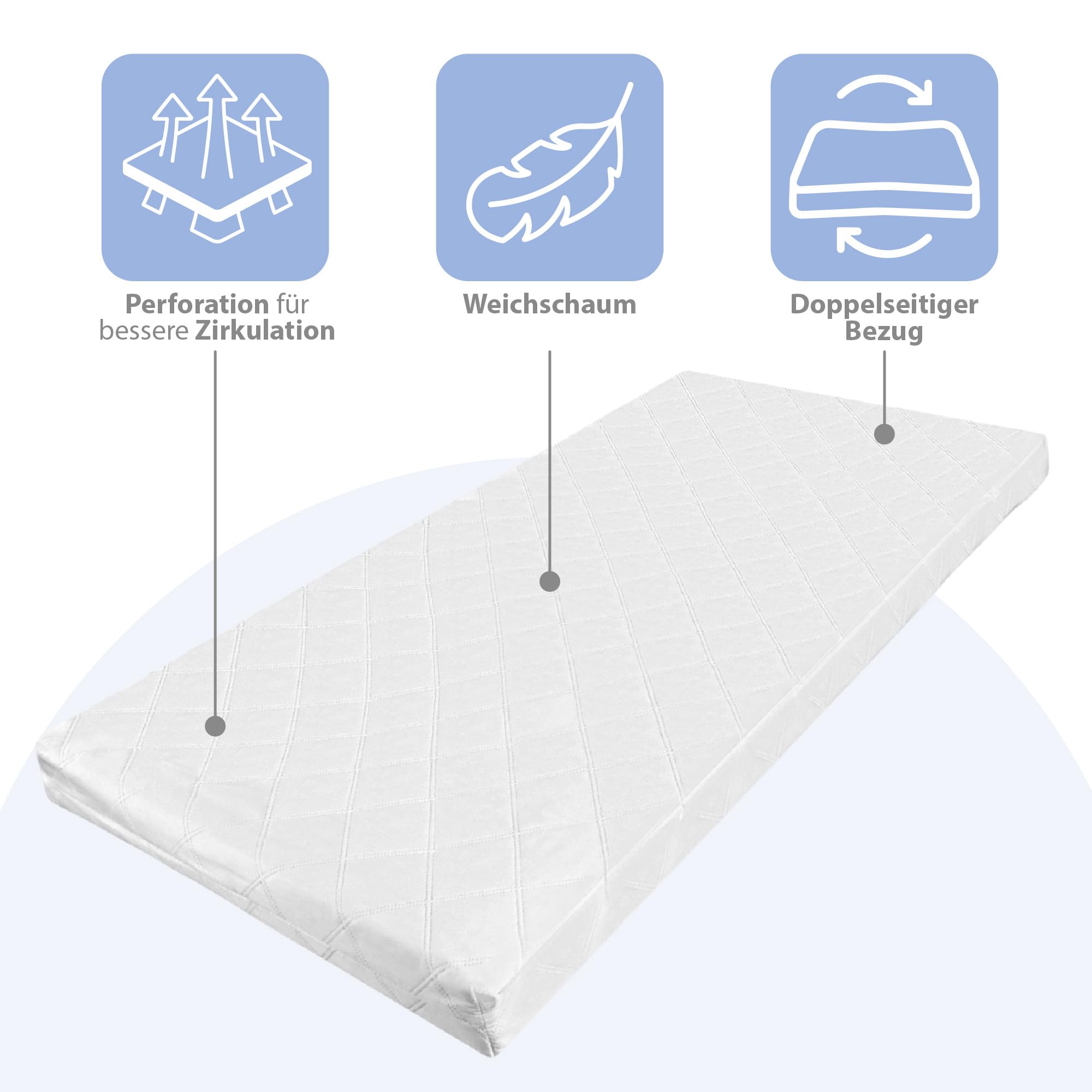 Bezug für Babymatratze Reisebett Matratze 120 x 60 x 9 cm Reisematratze für Babybett Schaumstoffmatratze Kindermatratze Zertifikat Oeko-Tex
