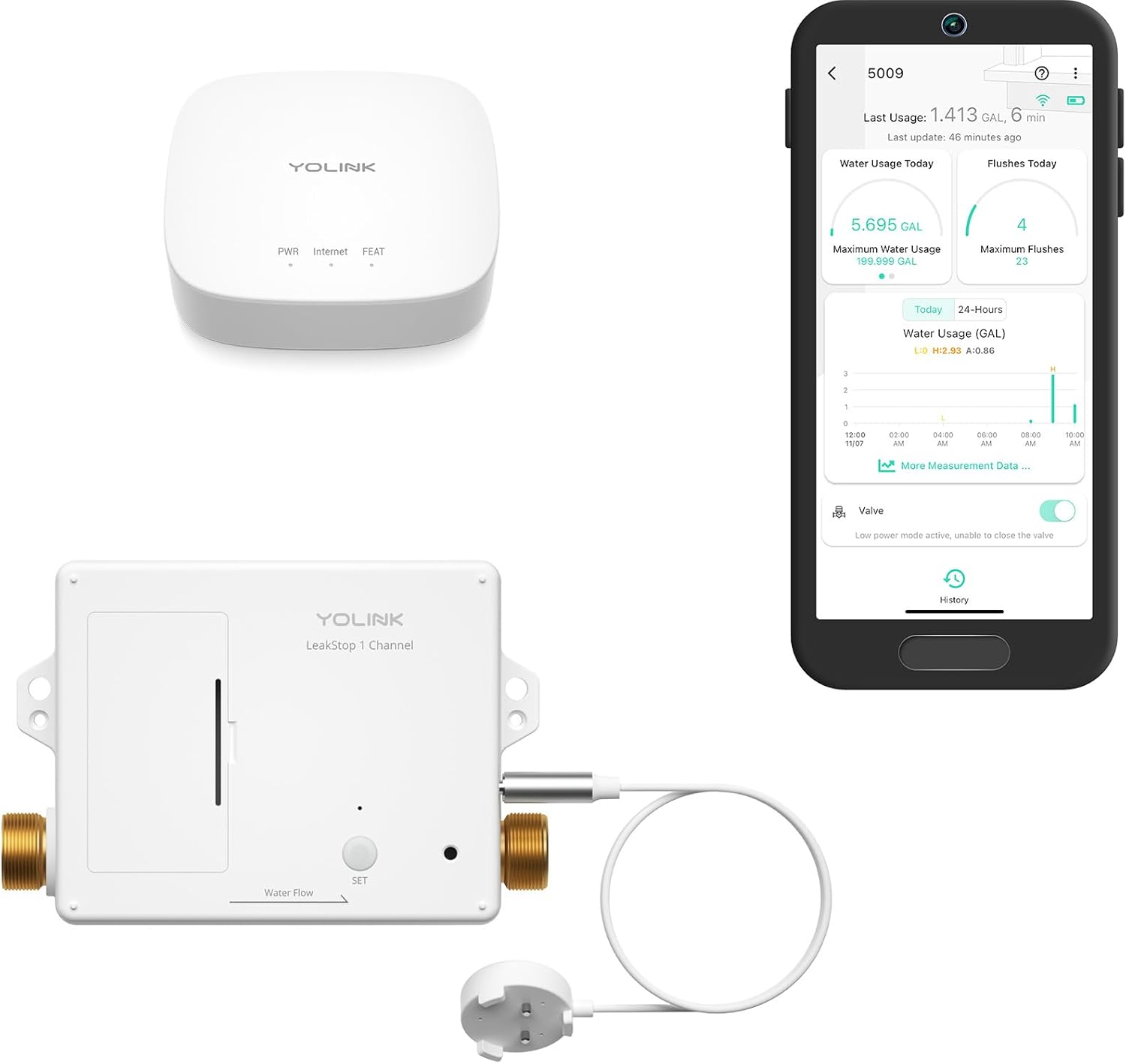 YoLink LeakStop 1 Channel Leak Detector, Stops Running Water in Home, Office, or Apartment Toilets & Sinks, Auto Shutoff Valve, Prevents Water Waste, Real-Time Monitoring, Hub Included