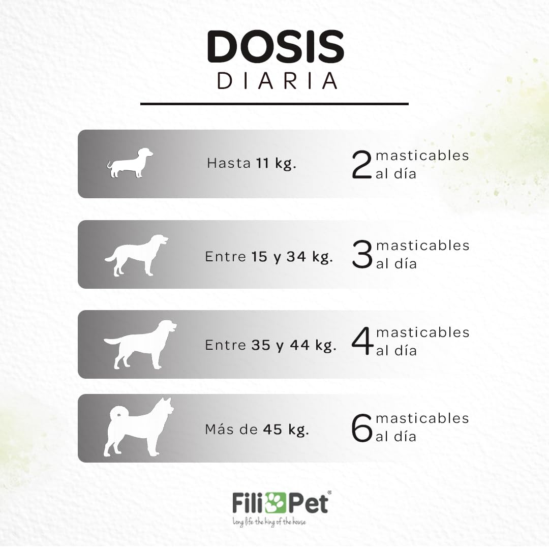 Multivitaminas y minerales para Perros, 120 masticables Sabor Ternera | con glucosamina, probióticos y enzimas digestivas | Apoyo Articular, digestivo e inmunológico