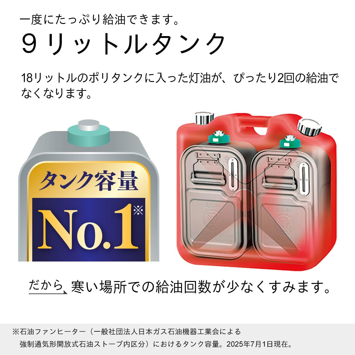 Dainichi ブルーヒーター 木造19畳 コンクリート25畳 管理 Amazon | ダイニチ (Dainichi) 石油ファンヒーター (木造19畳