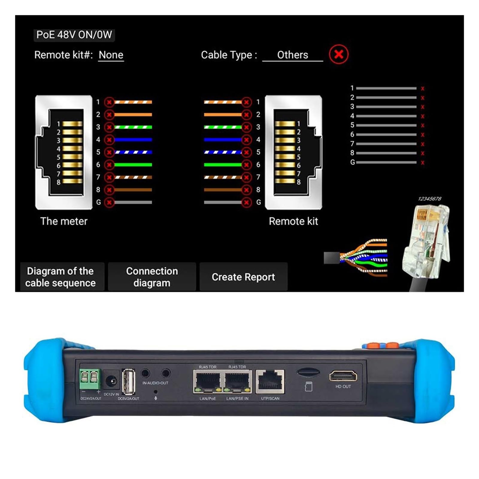 Tester Portatile per Fotocamere, Tester CCTV da 7 Pollici Tester IPC da 8 MP TVI AHD CVI Tester for Telecamere di Sicurezza con Tester Poe in Uscita Test di Videosorveglianza
