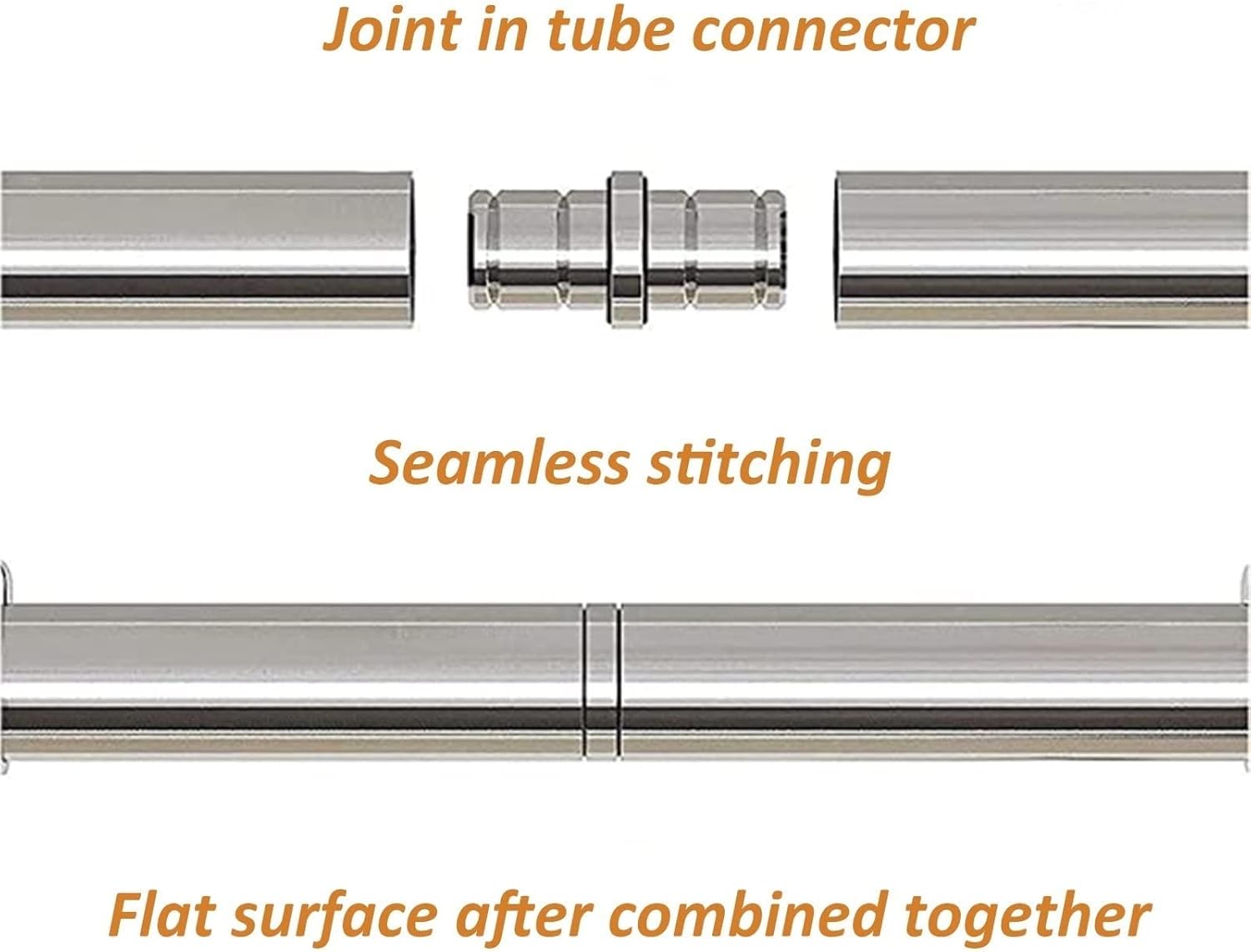 Sliding Library Ladder Round Tube Rails Rolling Library Ladder Hardware Kit, Sliding Library Hardware Rolling Track(No Ladder) (100cm(3.3 ft) track kit)