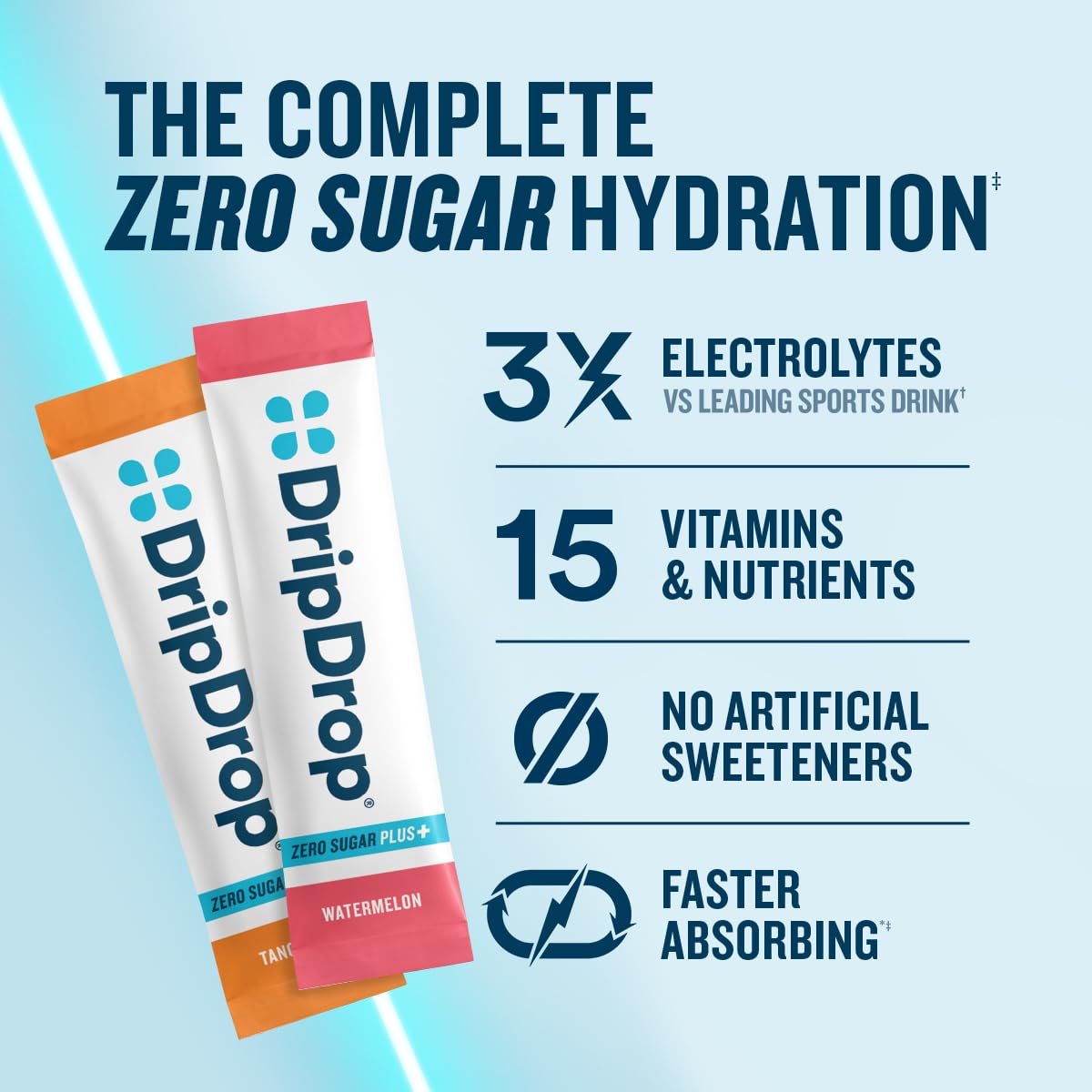 Amazon.com: DripDrop Zero Sugar Plus - Sugar Free Hydration