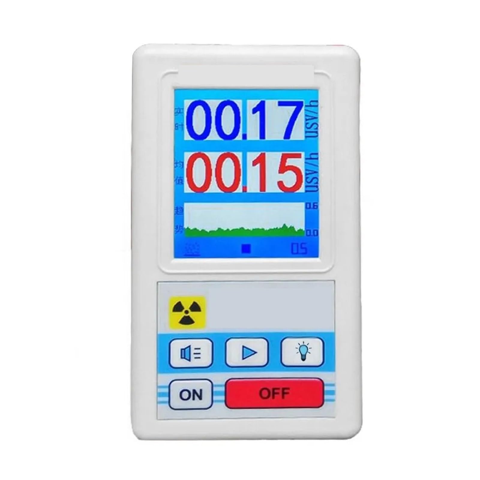 Ręczny Licznik Geigera Detektor Promieniowania Jądrowego Osobisty Dozymetr Rentgenowski Beta Gamma Tester Radioaktywność LCD Narzędzia Do Marmuru Przenośny Szybki Dokładny Pomiar