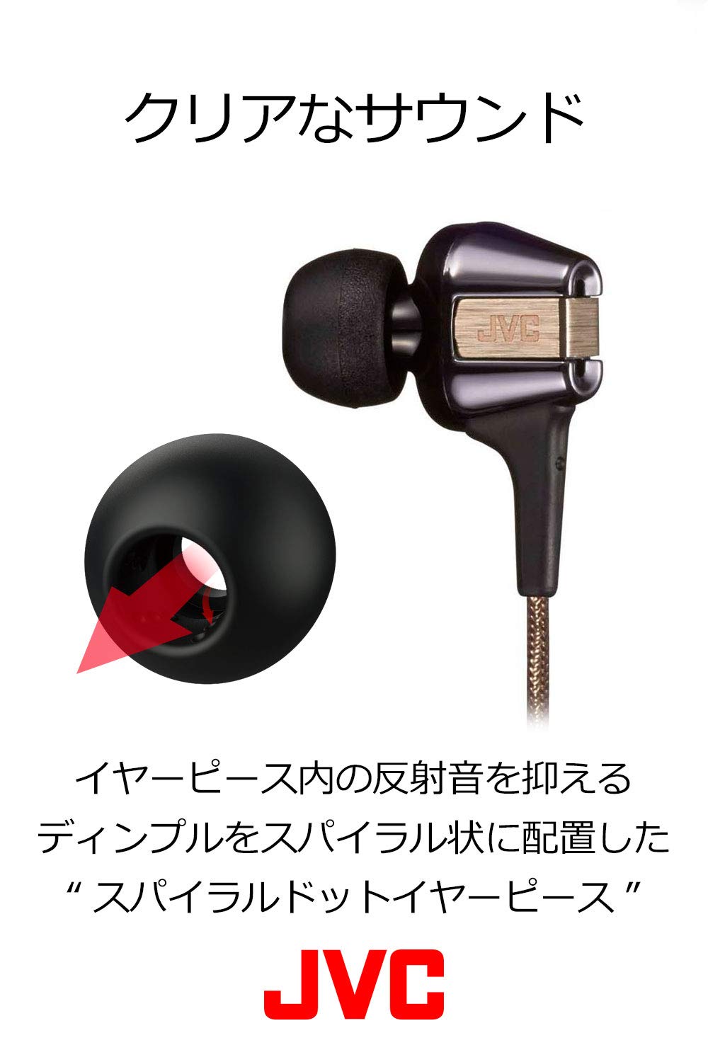 Amazon.co.jp: JVC Canal Type Earphones HA - FXT200 black & gold 
