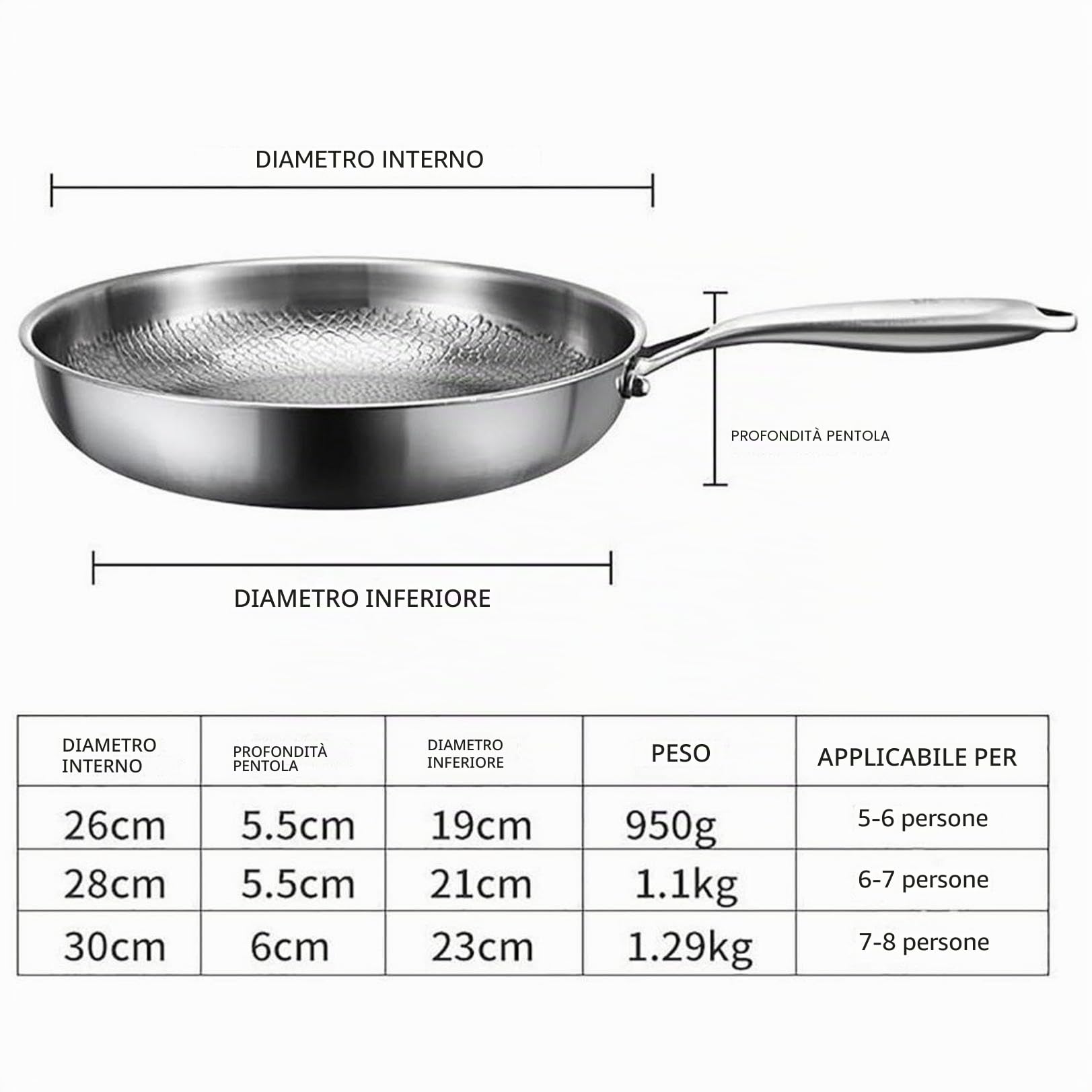 Generico Padella titanio con spatola, wok antiaderente martellato in titanio Nutrition per cucinare, non rivestita, padella Pro induzione, per cucina e campeggio (Senza Copertura, 28cm)