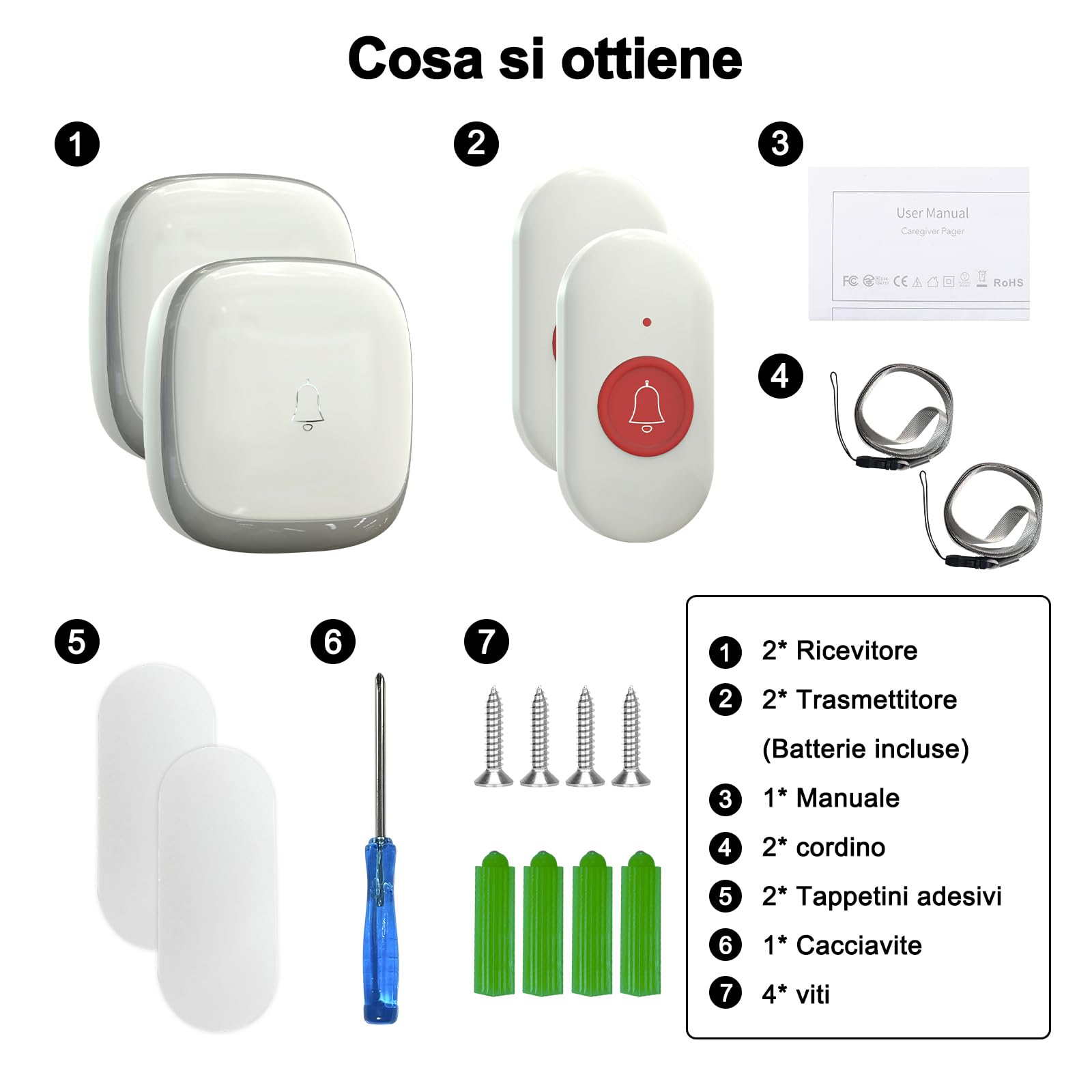 SOS Salvavita Anziani, Wireless Cercapersone Campanello Anziani con Pulsante Emergenza e Salvavita 150m+ per Casa/Anziani/Donne Incinte/Disabili, 2 Ricevitori + 2 Trasmettitori