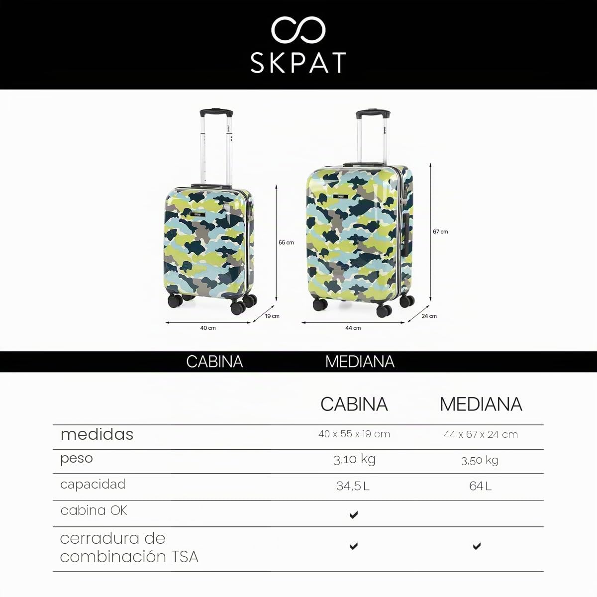 SKPAT - Maletas Medianas - Maleta Mediana 4 Ruedas, Maleta Viaje Mediana, Maletas De Viaje, Maleta Mediana. Maletas de Viaje Grandes 23 Kilos. Candado con combinacion 133260, Azul